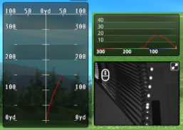ドライビングレンジ情報