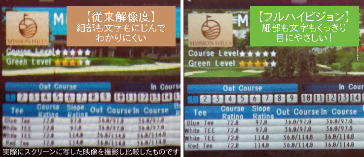 解像度比較